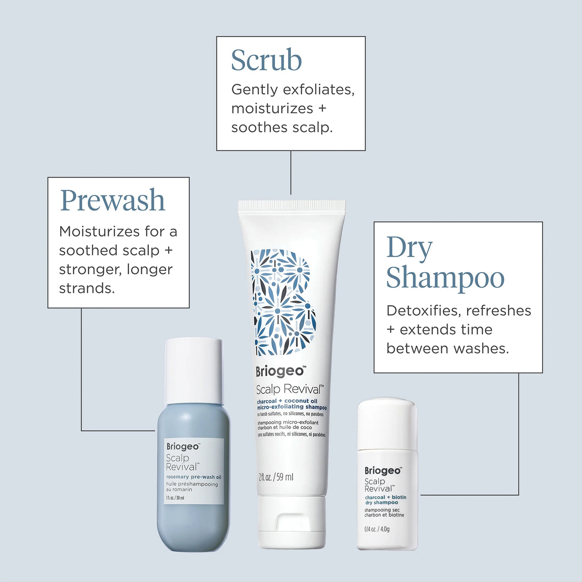 Scalp Soothing Starter Set™
